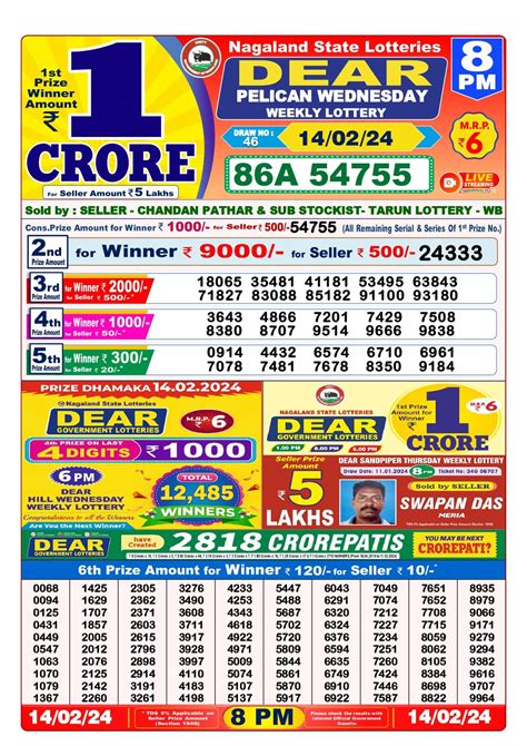 14 tarik lottery sambad 8pm|Lottery Sambad 14 Tarik Result 1 PM 6 PM & 8 PM.